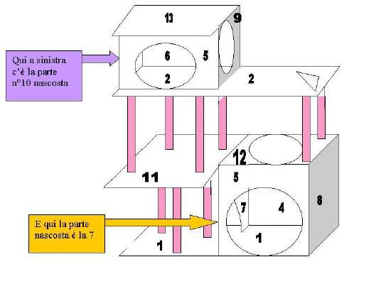 Schema di montaggio del tiragraffi: i pezzi numerati assemblati dal basso verso l'alto
